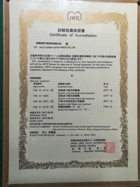 چین Euforte  Enterprises (China) Limited گواهینامه ها